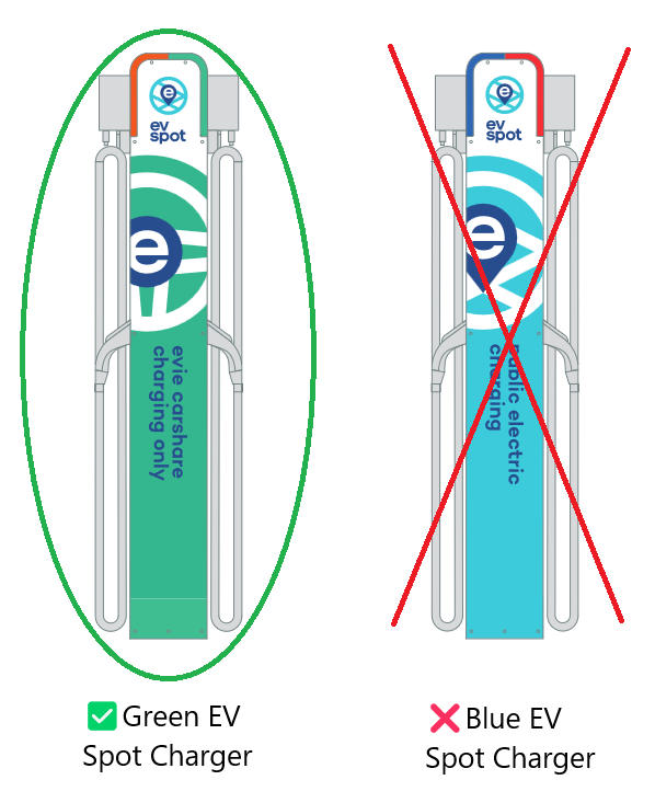 photo of EV Spot chargers, green charger with a green check and blue charger with a red X